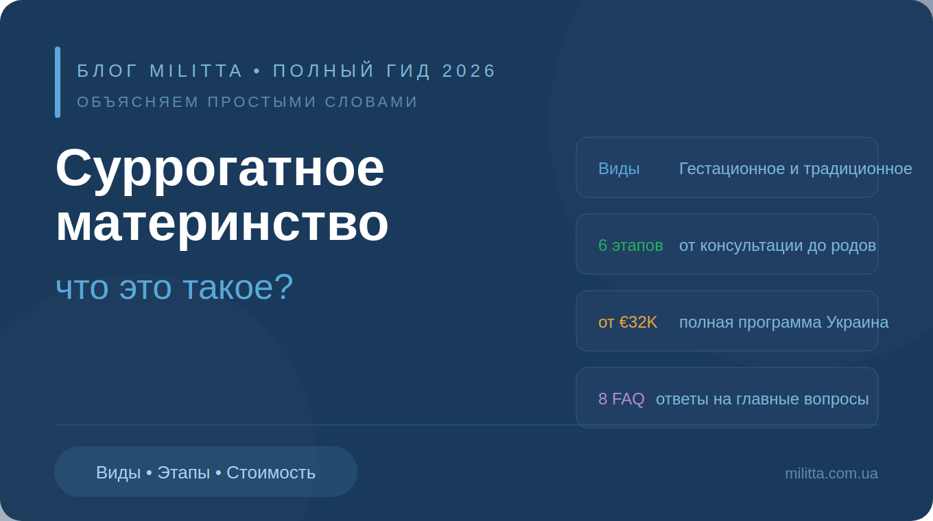 Суррогатное материнство — что это такое простыми словами