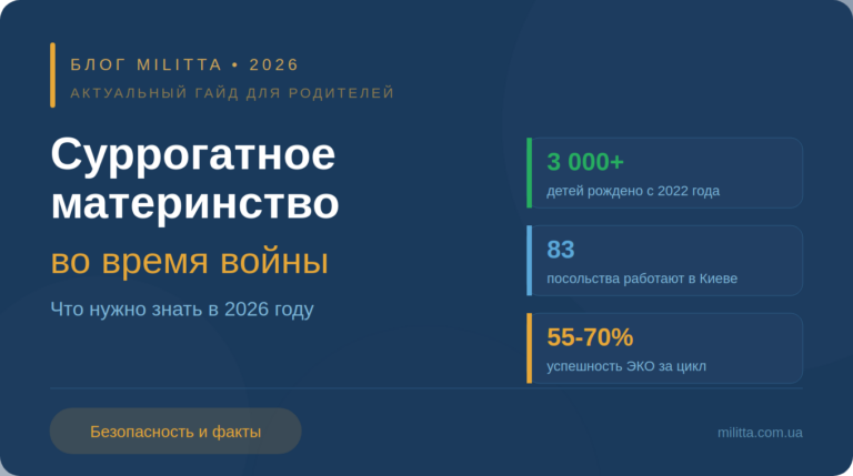 Суррогатное материнство во время войны в Украине: что нужно знать в 2026 году